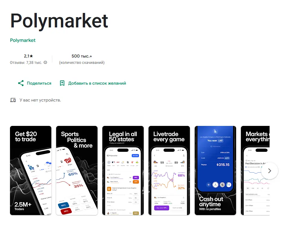 Доступ до Polymarket на Android — мобільна веб-версія